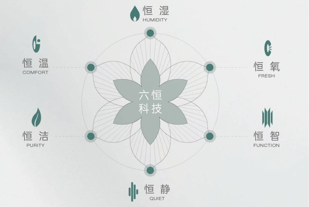 安澜府项目-【皖投安澜府】价值点-深入分析pg电子免费模拟器游戏Ai✦热搜|合肥皖投(图3) 安澜府项目-【皖投安澜府】价值点-深入分析pg电子免费模拟器游戏Ai✦热搜|合肥皖投(图3)